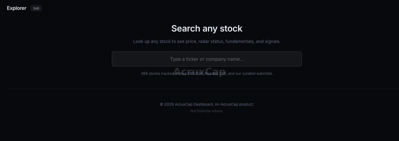 AcruxCap Explorer &mdash; per-ticker deep dive